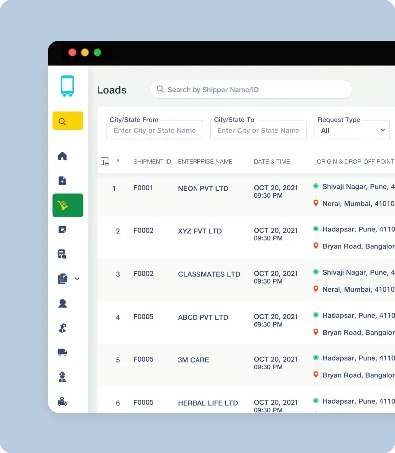 Key Features of the Workforce Management Software Solution  